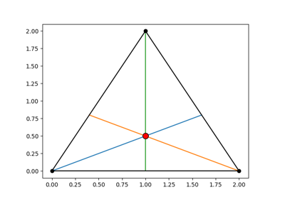 Triangle with Altitudes and Orthocenter