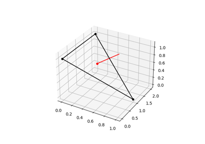 Triangle with Normal Vector
